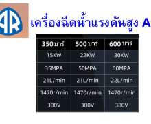 เครื่องฉีดน้ำแรงดันสูง 350 บาร์ รุ่น AR35021 ระบบอุตสาหกรรมงานหนัก