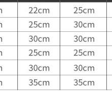 ถังสแตนเลสมีหูหิ้ว หนา 1.5 มิล เกรด 304