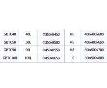 ถังสแตนเลสมีล้อ เท้าเหยียบเปิดฝา เกรด 304 ขนาด 60 ลิตร