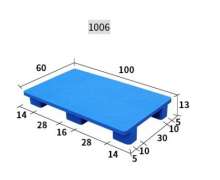 พาเลทพลาสติก สีน้ำเงิน ขนาด 1000*600 สูง 130 mm.- ขนาด 60 x 100 x 13 ซม. - ผลิตจากพลาสติก HDPE    รับน้ำหนักได้ 800 กก.- น้ำหนักพาเลท 4.8 กก.