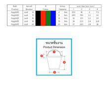 ถังน้ำพลาสติก NO.16 บรรจุ 12.5 ลิตร ตรางู สีฟ้า สีแดง สีเขียว